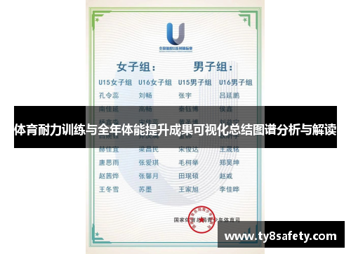 体育耐力训练与全年体能提升成果可视化总结图谱分析与解读