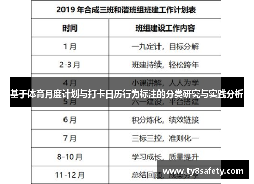 基于体育月度计划与打卡日历行为标注的分类研究与实践分析