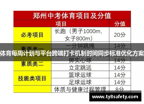体育每周计划与平台跨端打卡机制时间同步标准优化方案