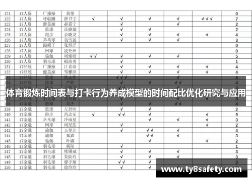 体育锻炼时间表与打卡行为养成模型的时间配比优化研究与应用
