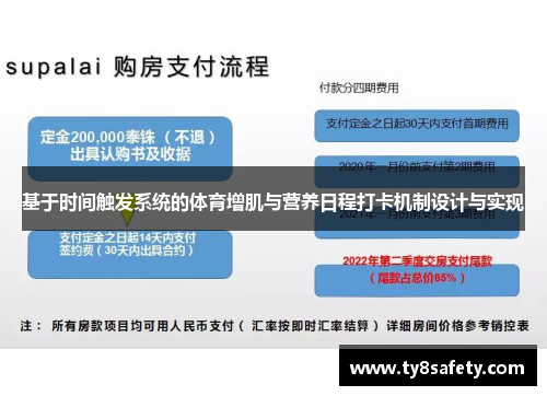 基于时间触发系统的体育增肌与营养日程打卡机制设计与实现